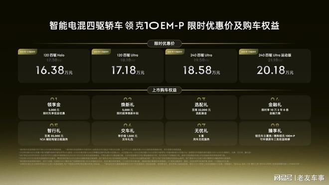 10EM-P重构20万级混动规则冰球突破游戏网站起步即高配！领克(图2)